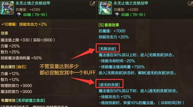 DNF手游：“最大陷阱套装”！唯一负提升，无尽套真的被误会了！