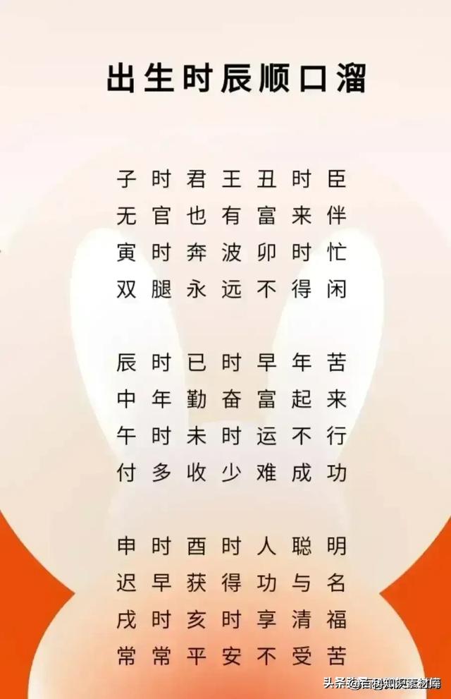 出生年月五行自查表，太实用了，收藏起来看一看！