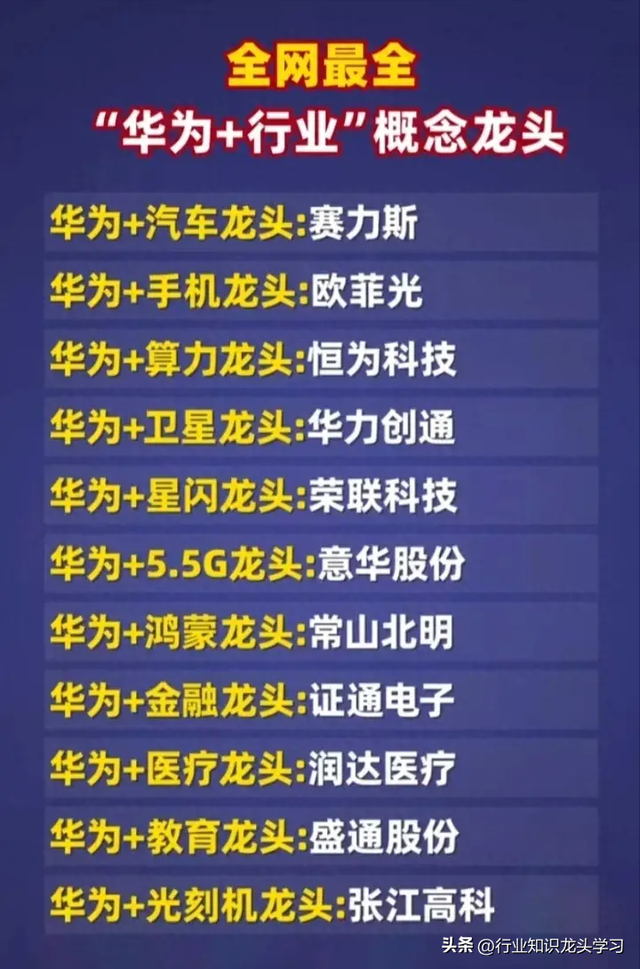 值得珍藏：新质生产力+十大科技题材主线+半导体+服务器+华为等