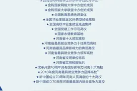 期待已久！华北水利水电大学2024年招生简章发布!图片