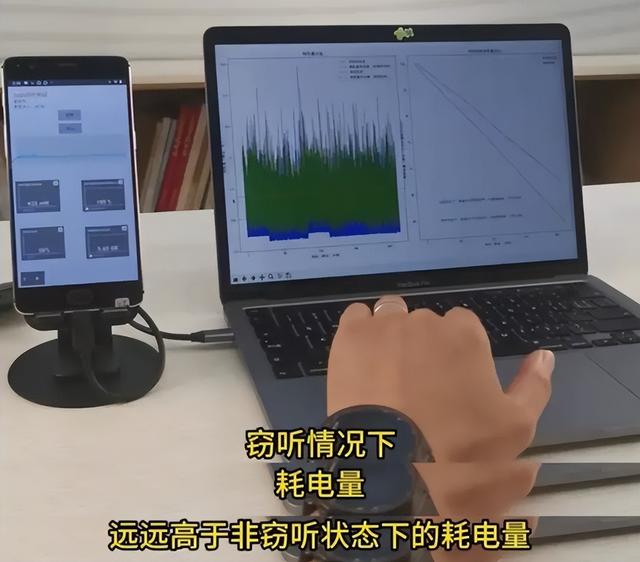 揭秘手机“读心术”！为何你刚刚聊的天，转眼就成了App推送？