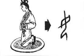 说文解字：女，奻，㚣，姦图片