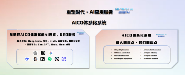 星鹤群：重新定义品牌在 AI 搜索时代的内容增长引擎