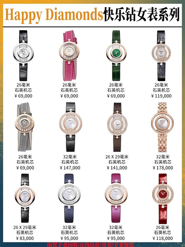 60ֻ�����ֱ��Ƽ���5��ϵ�й�����ѡ