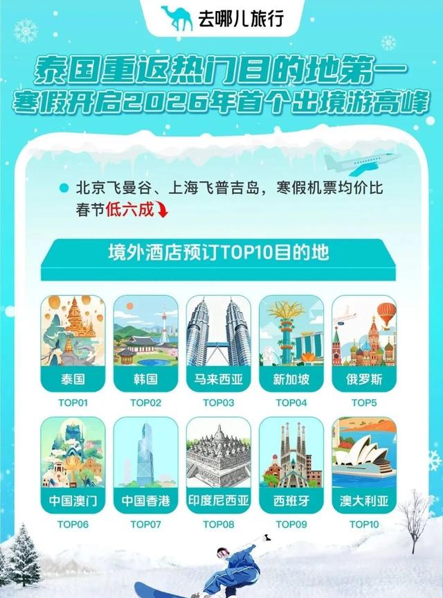 云南旅居订单翻倍！来昆明，租一辆自行车开启环滇之旅，还有……