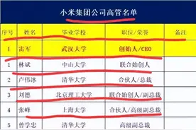 小米集团公司高管名单，有人整理出来了，看完涨知识了图片