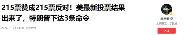 215票赞成215票反对！美最新投票结果出来了，特朗普下达3条命令