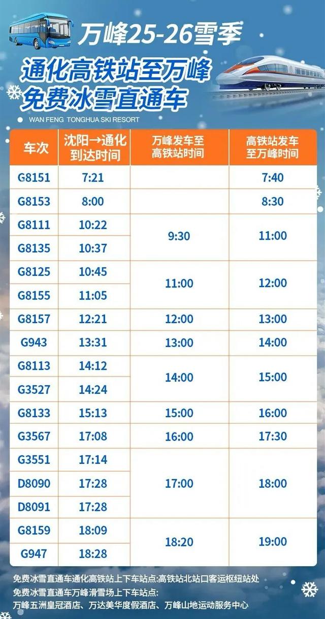 请查收！这有一份至万峰滑雪场的免费冰雪直通车指南