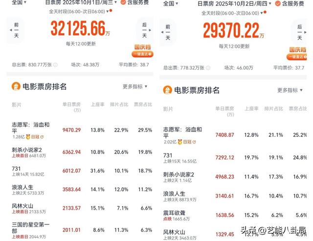 被差评遮蔽的《731》与历史重量