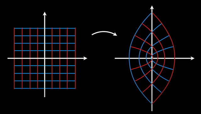 应用数学的38个主要分支，了解这些就够了