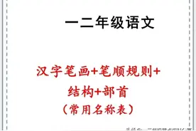 一二年级语文，汉字笔画，笔顺规则，结构，部首（常用名称表）图片