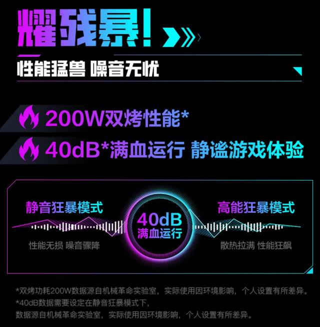 6959元拿下AI高静游戏本！耀世16 Ultra的新配置值不值？