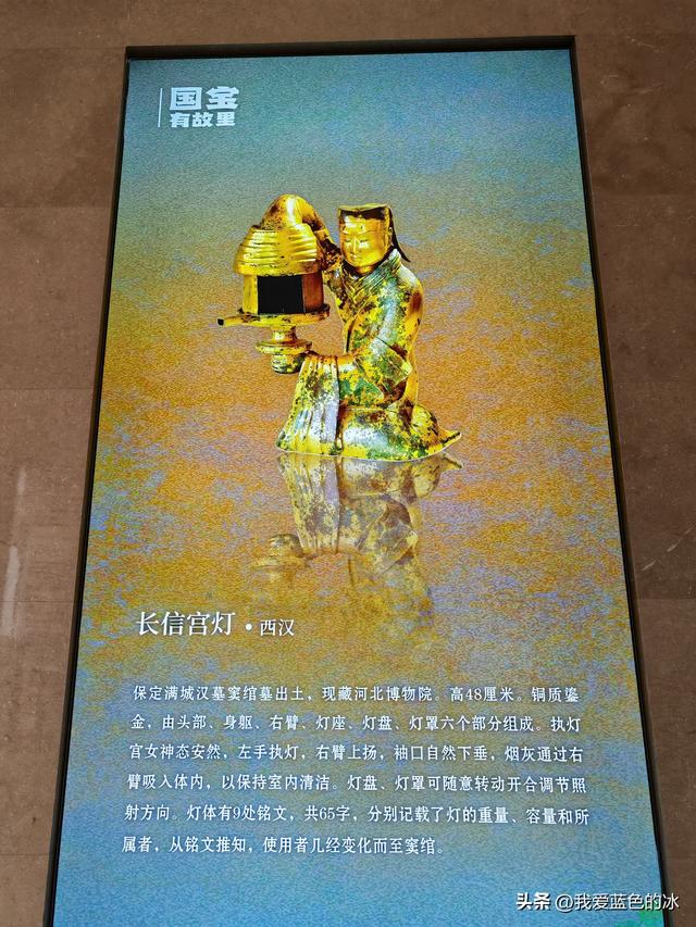 参观保定市博物馆，看到这个展厅，就觉得这个博物馆档次不够高