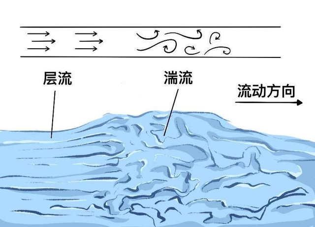 红外气体“透视眼”装上AI芯片？开放光路监测精度爆表！
