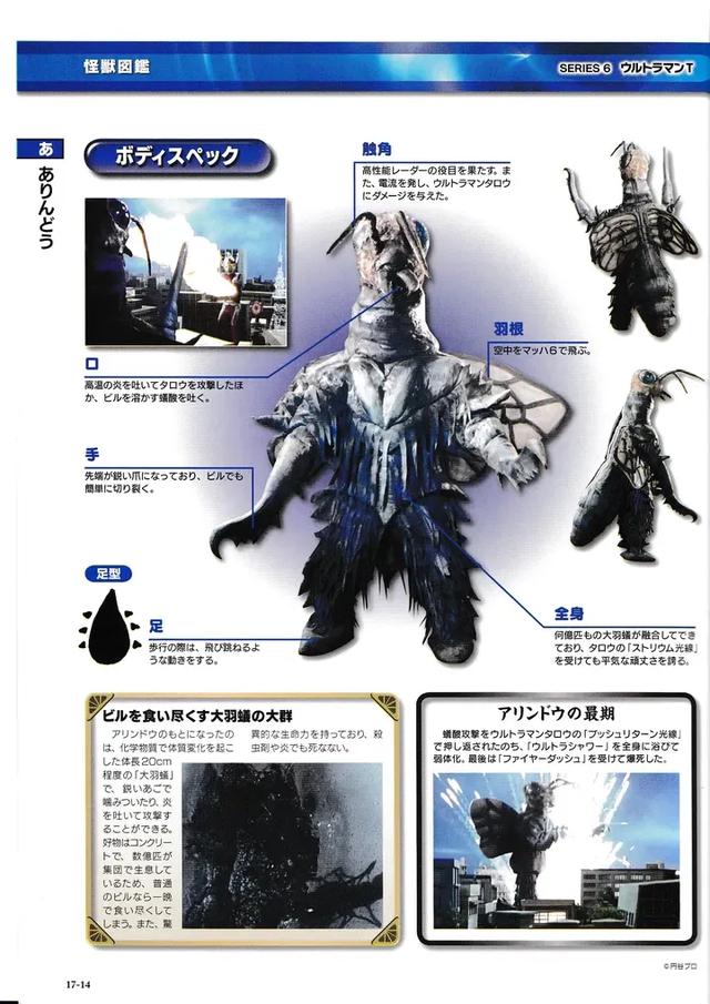 猫吃鱼,狗吃肉,奥特曼打小怪兽——盘点《泰罗奥特曼》的怪兽们