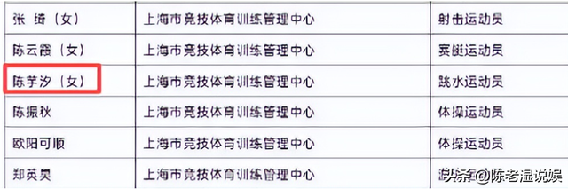 好饭不怕晚！陈芋汐再破天花板，全红婵的话终于有人信了