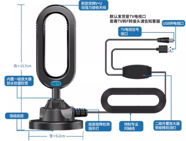 如何回到开机免费看电视的时代？