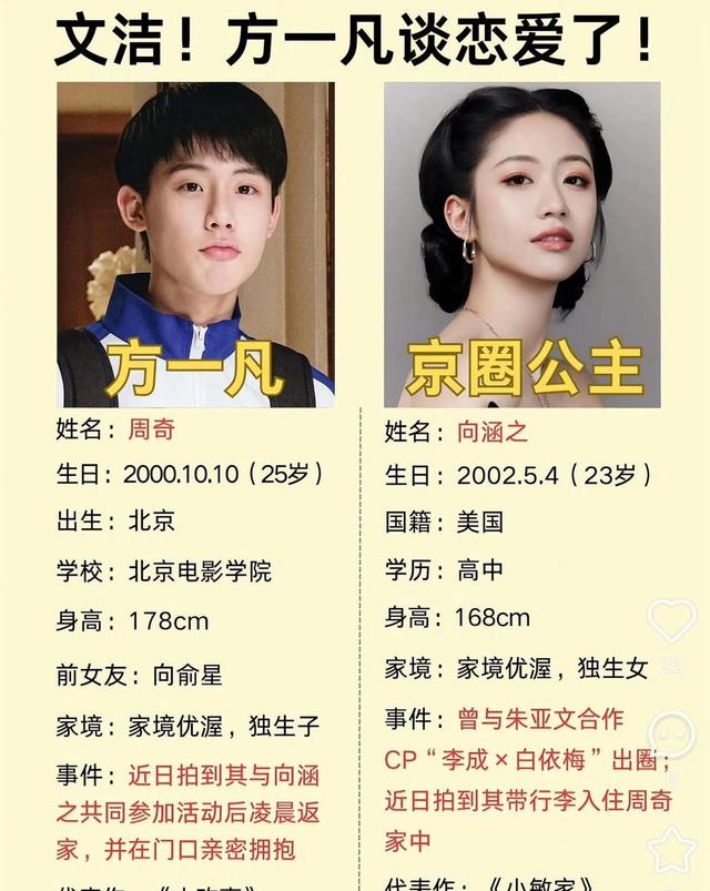 陪玩陪睡不算什么？男明星共享女友曝光后，两位京圈格格被牵连！