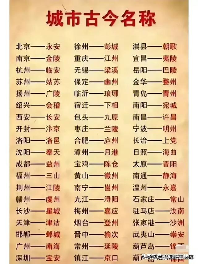 出生年月五行自查表，太实用了，收藏起来看一看！