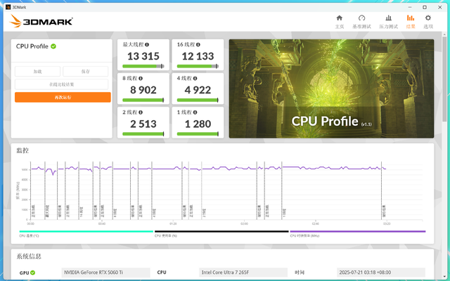 整机享国补！华硕天选6X Ultra 265F+5060Ti游戏主机测评