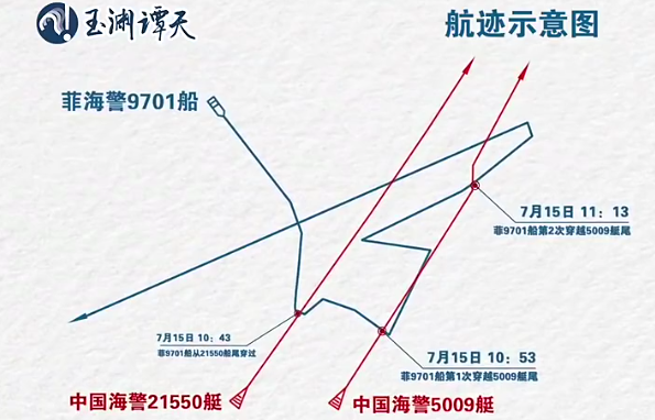 菲船多次危险靠近我方海警船想干嘛