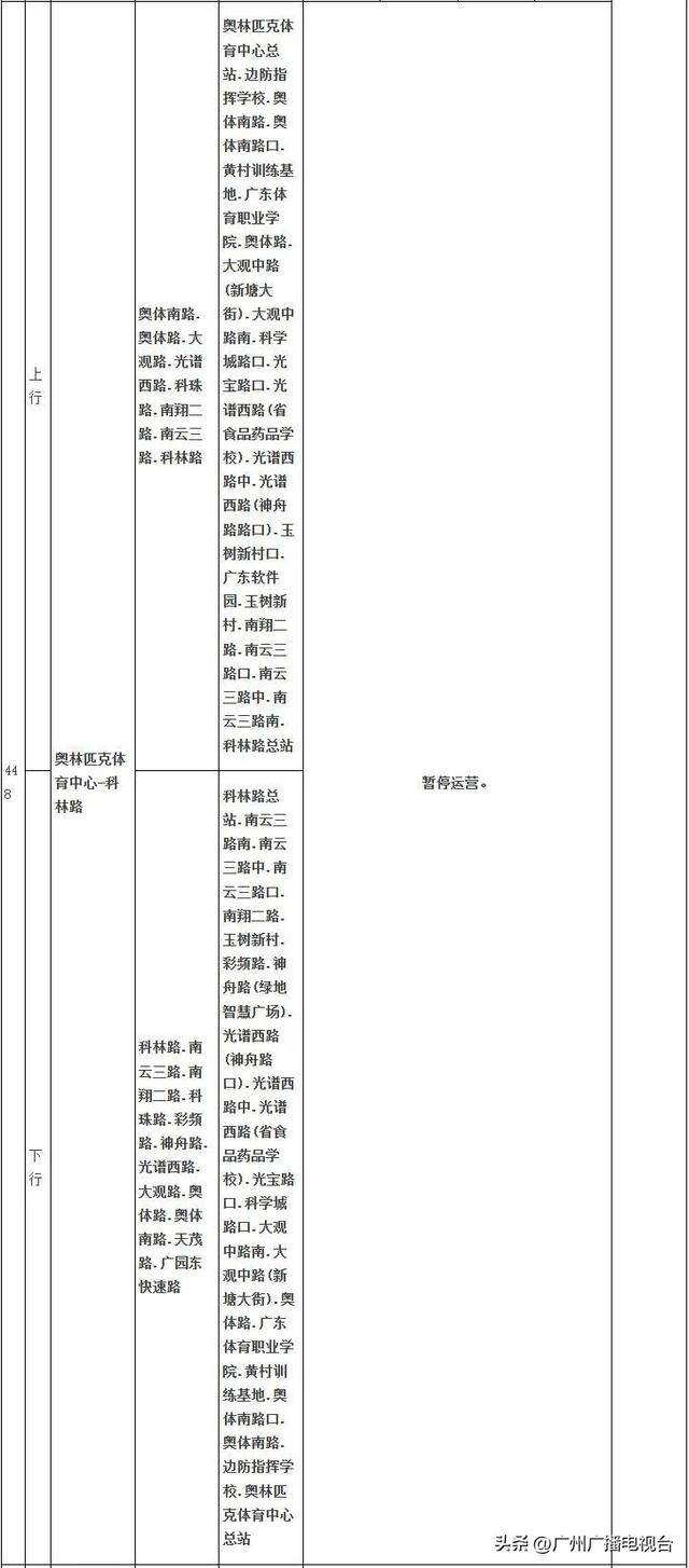 广州三条公交线路拟停运