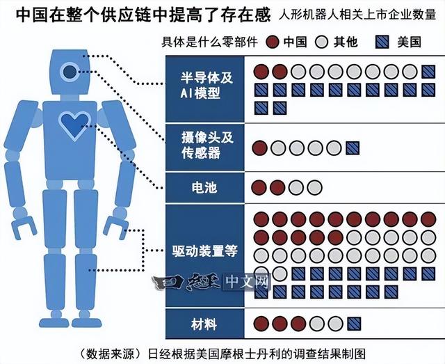 宝藏机器人基金，彻底藏不住了！