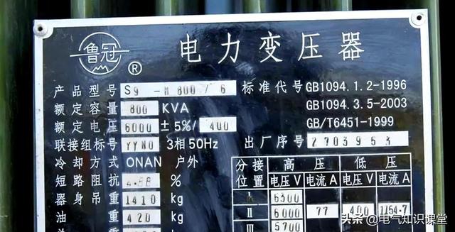 手把手教你读懂低压系统图：从变压器到每个馈电柜