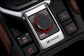 揭秘斯巴鲁“硬核”的一面图片