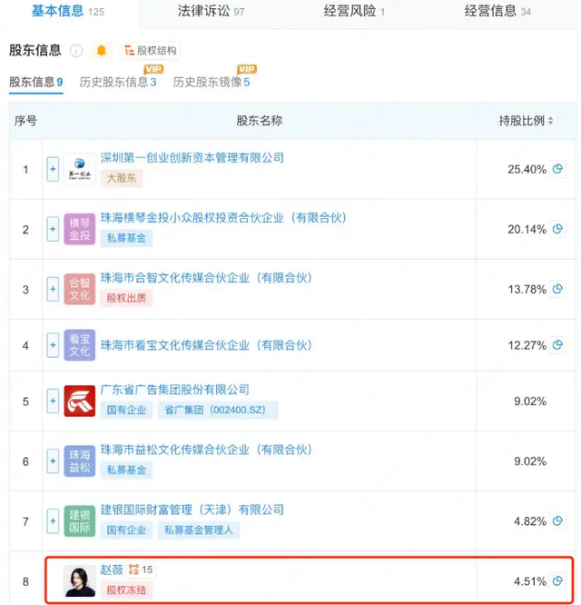赵薇一家三口旅游回来，75岁母亲打扮时尚，小四月越来越像赵薇了