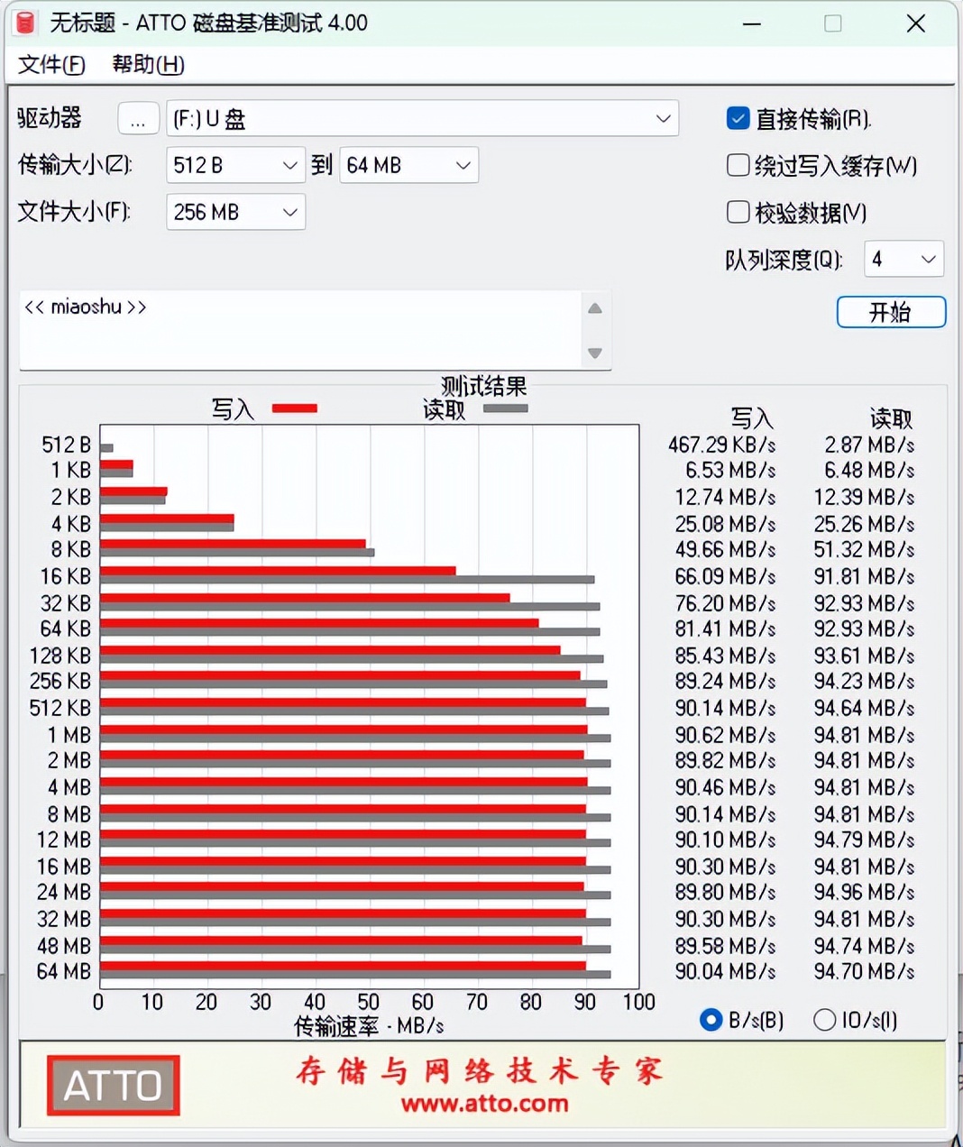小身材大容量,摩旅有它更方便!铠侠EXCERIA PLUS G2 TF卡体验