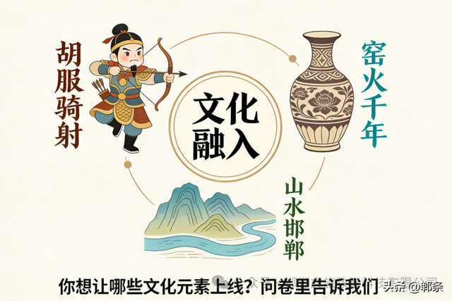 邯郸将推出城市旅行卡！