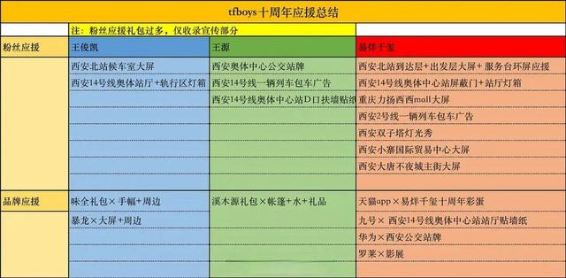 顶流男团，终于撕破脸了