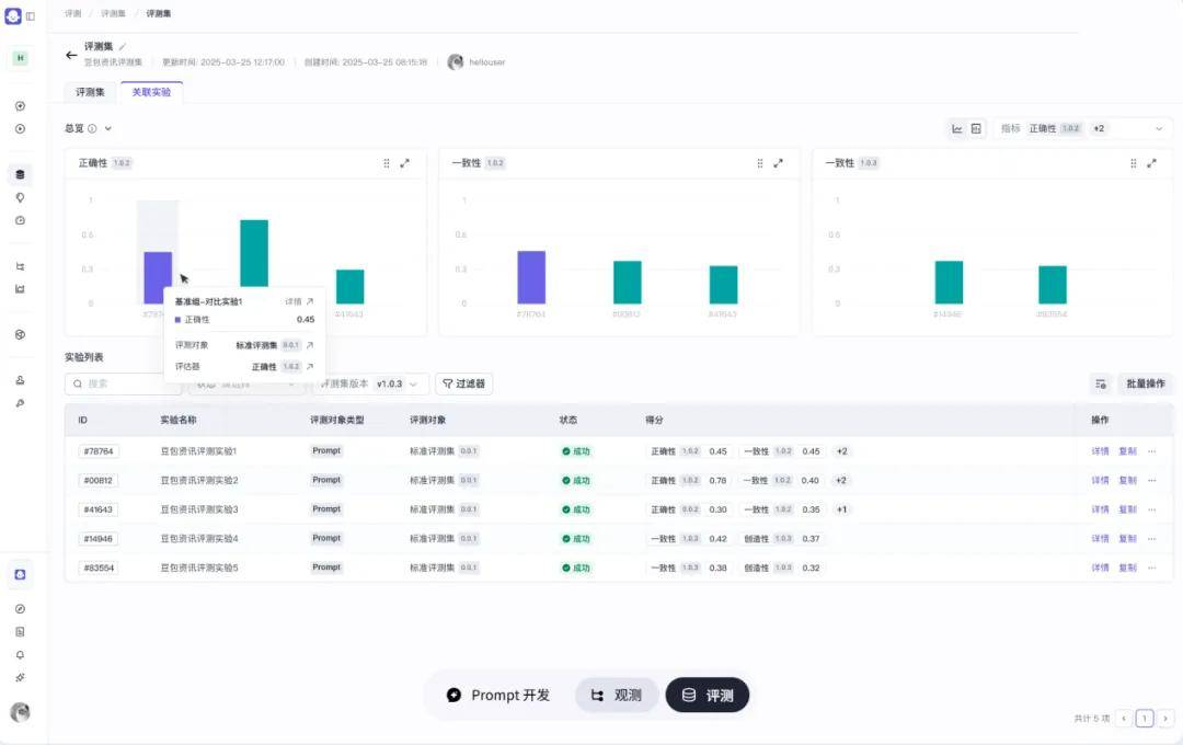开源新纪元:扣子全家桶携手Apache 2.0,AI Agent再度腾飞! 11 开源新纪元:扣子全家桶携手Apache 2.0,AI Agent再度腾飞! 11