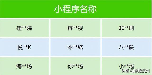 微信最新公告：集体下架