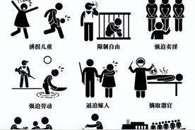 防范人贩子新手段，让孩子安全成长图片
