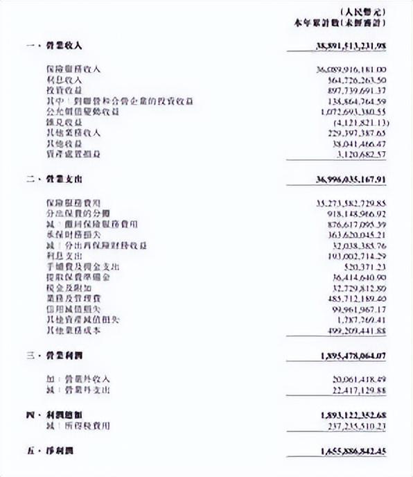 阳光财险多次串通投标遭处罚，某支公司被“军采”禁止进入相关市场3年