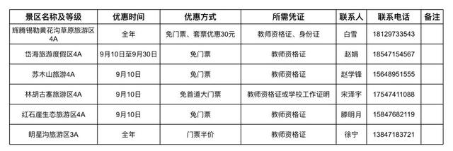 教师节，内蒙古111个景区免费
