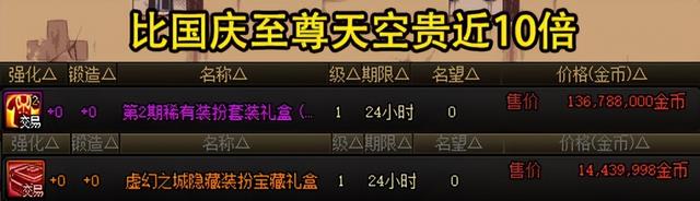 DNF：16号猪猪侠版本现状！天2吓人、欧皇横行、记录室未砍引热议