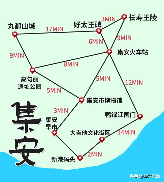 东北这座小城，名气不大却是世遗古都，风景大气壮观，几乎0差评