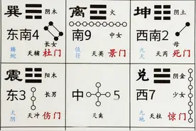 奇门遁甲天盘的快速排法图片
