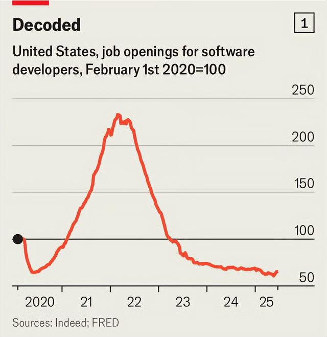 毕业7年，身价破亿！清北AI天团血洗硅谷，奥特曼被逼分天价股份