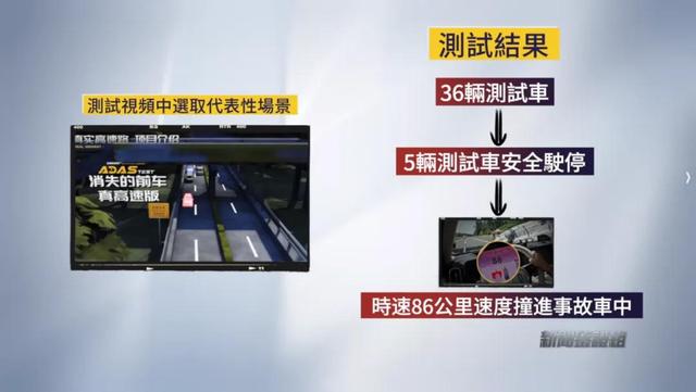 开智驾呼呼大睡翻车！辅助驾驶的坑你踩了吗？