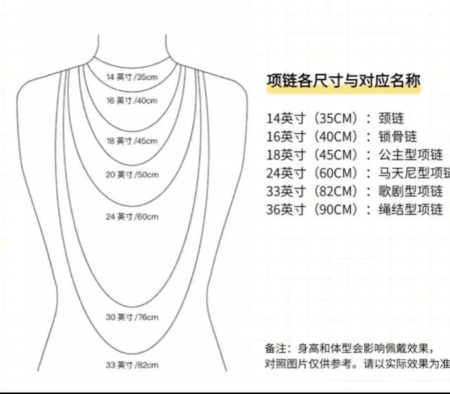 网购老被尺码坑？！史上最全尺码对照表你一定要码住！