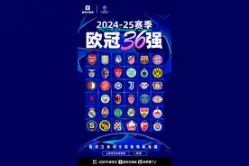 新赛制新规则！欧冠抽签规则详解 看这一篇就够了图片