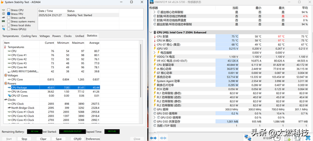 ThinkPad E14 2025超能版商务笔记本测评：焕然一新，全能实力派