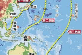 铁索困龙：中国的第一岛链之痛，该用什么办法来解决这个问题？图片