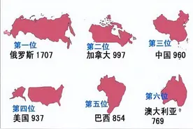 超大的巨型国家国土的缺陷：加拿大有效领土少，且较为分散图片