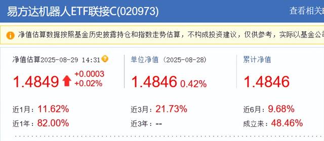 投资要提前布局，下一个未来会是谁？