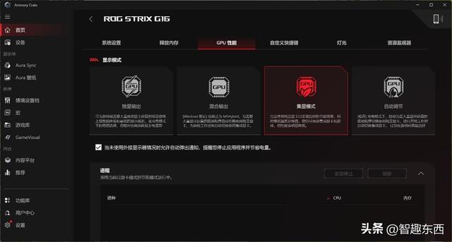 AMD 锐龙9 9955HX3D是如何制霸移动端的？ROG 魔霸9笔记本电脑测试